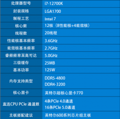 12代英特尔酷睿Intel i7-12700K 台式机CPU处理器 12核20线程  全新散片