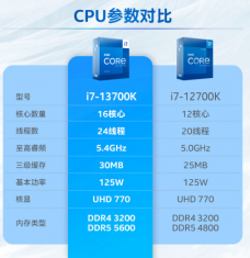 英特尔(Intel) i7-13700K 13代 酷睿 处理器 16核24线程 台式机CPU